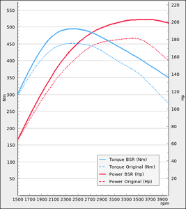 Power-Plot-x480y540-660-366525731.png