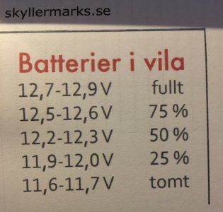 Vilospänning batteri.jpeg