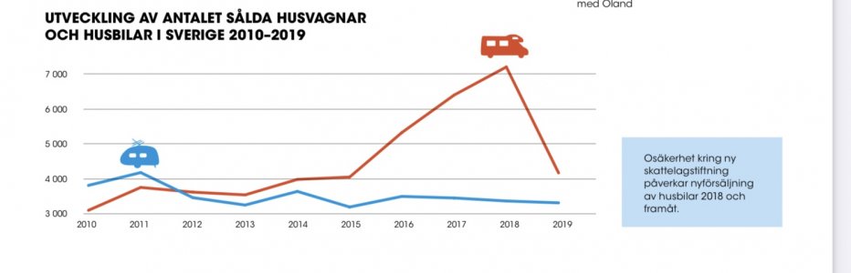 Försäljning.jpg