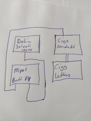 IMG_20210526_101733.jpg IMG_20210526_101733.jpg