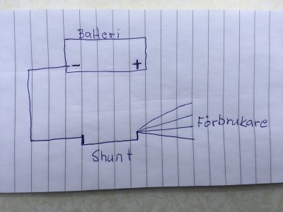 A4EC203C-E32F-46B5-A1FE-F9A4A497A521.jpeg A4EC203C-E32F-46B5-A1FE-F9A4A497A521.jpeg