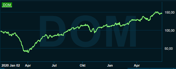 0D924168-2747-4D14-AD32-9336C80AC5E3.png 0D924168-2747-4D14-AD32-9336C80AC5E3.png