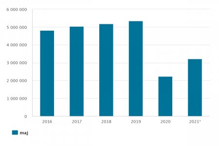 513F9FE9-8E6E-40C9-A8ED-785381098D2B.jpeg 513F9FE9-8E6E-40C9-A8ED-785381098D2B.jpeg