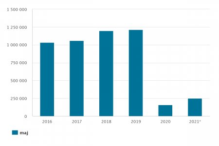 C5CFD0ED-EDC2-48B8-809E-64AB288EC63C.jpeg C5CFD0ED-EDC2-48B8-809E-64AB288EC63C.jpeg