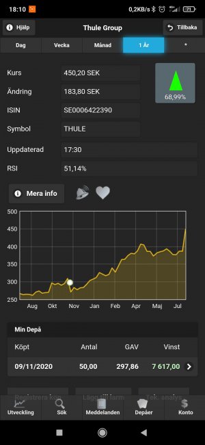 Screenshot_2021-07-22-18-10-41-007_com.bastaware.portfolio.pro.jpg