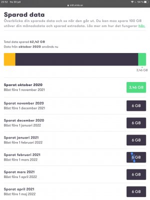 0CDE2A5E-A8B0-4C0F-BCF9-64BF104156D4.jpeg 0CDE2A5E-A8B0-4C0F-BCF9-64BF104156D4.jpeg