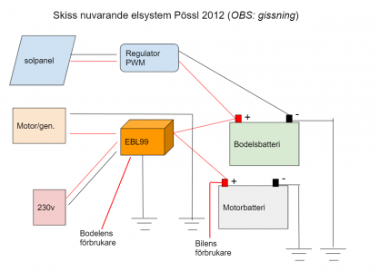 1628233474269.png 1628233474269.png