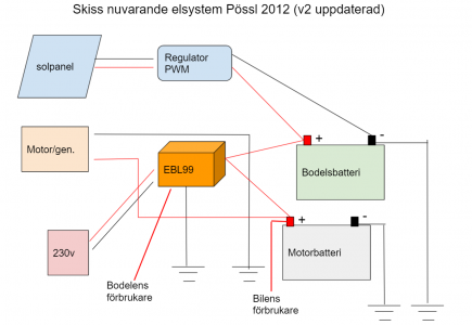 1628248969541.png 1628248969541.png