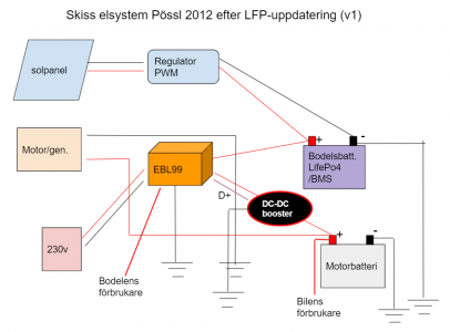 1628250165072.png 1628250165072.png