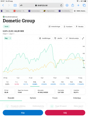 1B57B078-28F6-4F03-BAD4-5D2E2C0A8134.png 1B57B078-28F6-4F03-BAD4-5D2E2C0A8134.png