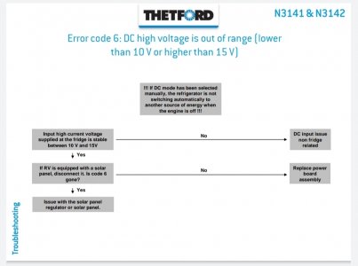 Screenshot_20210822-095247_Drive.jpg Screenshot_20210822-095247_Drive.jpg