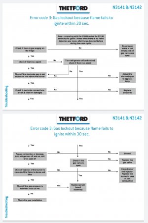 Screenshot_20210822-095159_Drive.jpg Screenshot_20210822-095159_Drive.jpg