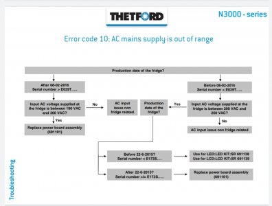SmartSelect_20210905-093440_Drive.jpg