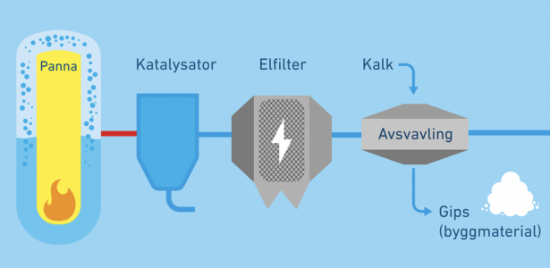 Skärmavbild 2021-09-18 kl. 08.50.38.png Skärmavbild 2021-09-18 kl. 08.50.38.png