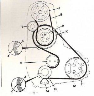 Kamrem Peugeot..JPG Kamrem Peugeot..JPG