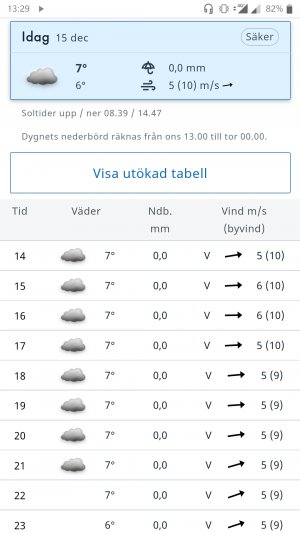 Screenshot_20211215-132941.jpg Screenshot_20211215-132941.jpg