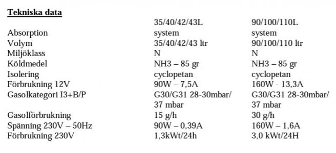 Kylbox.JPG Kylbox.JPG