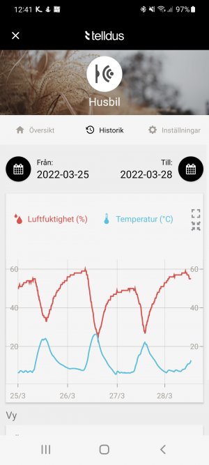 Screenshot_20220328-124126_Telldus Live! Mobile.jpg