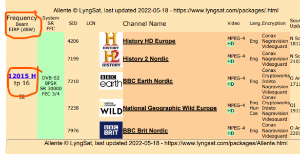 Skärmbild 2022-05-20 222454.png