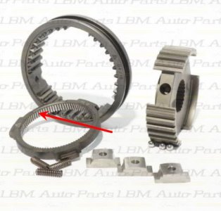 Femmans växel synkring pil.jpg Femmans växel synkring pil.jpg