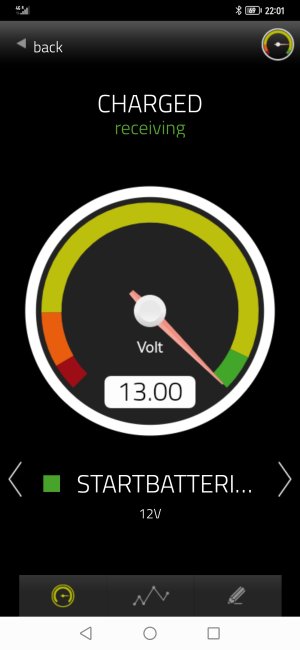 Screenshot_20220930_220101_com.habakom.intAct.jpg Screenshot_20220930_220101_com.habakom.intAct.jpg