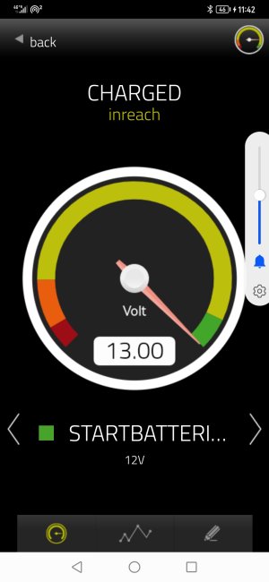 Screenshot_20221001_114233_com.habakom.intAct.jpg Screenshot_20221001_114233_com.habakom.intAct.jpg