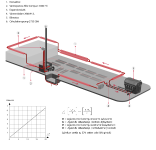 1664980366655.png 1664980366655.png