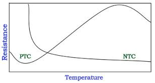 1666363817522.png 1666363817522.png