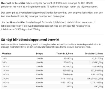 Böter övervikt.JPG