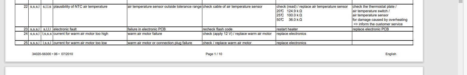 Skärmbild 2022-11-13 191545.png
