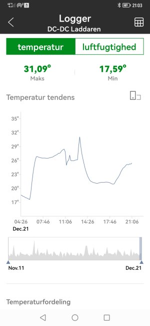 Screenshot_20221221_210305_com.beyondtel.sensorblue.jpg Screenshot_20221221_210305_com.beyondtel.sensorblue.jpg