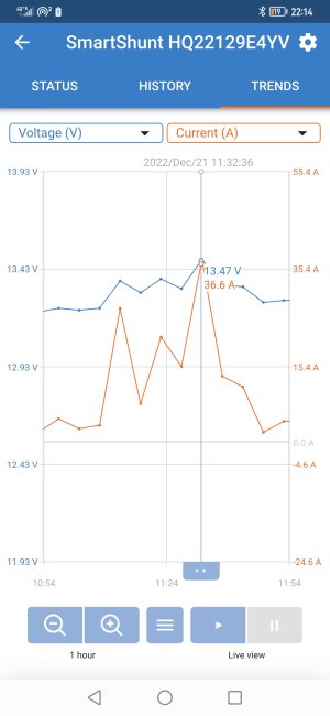 Screenshot_20221221_221432_com.victronenergy.victronconnect.jpg Screenshot_20221221_221432_com.victronenergy.victronconnect.jpg