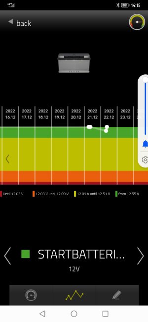 Screenshot_20221222_141556_com.habakom.intAct.jpg Screenshot_20221222_141556_com.habakom.intAct.jpg
