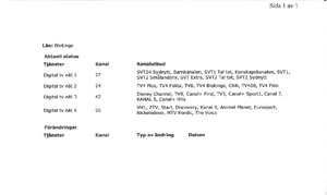 Digital tv karlshamn 001.jpg