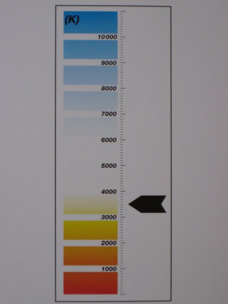 04_LED-ljus i köket.jpg