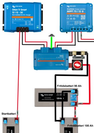 victron el i husbil v3.jpg