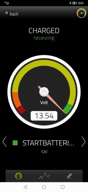 Screenshot_20230110_135110_com.habakom.intAct.jpg Screenshot_20230110_135110_com.habakom.intAct.jpg