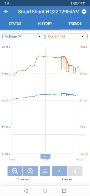 Screenshot_20230114_102327_com.victronenergy.victronconnect.jpg Screenshot_20230114_102327_com.victronenergy.victronconnect.jpg