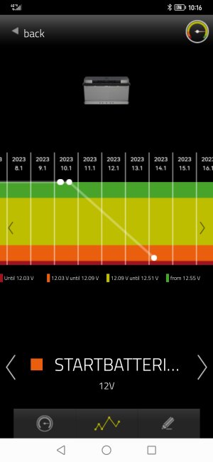 Screenshot_20230114_101645_com.habakom.intAct.jpg Screenshot_20230114_101645_com.habakom.intAct.jpg