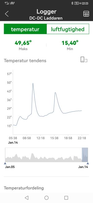 Screenshot_20230114_222333_com.beyondtel.sensorblue.jpg Screenshot_20230114_222333_com.beyondtel.sensorblue.jpg
