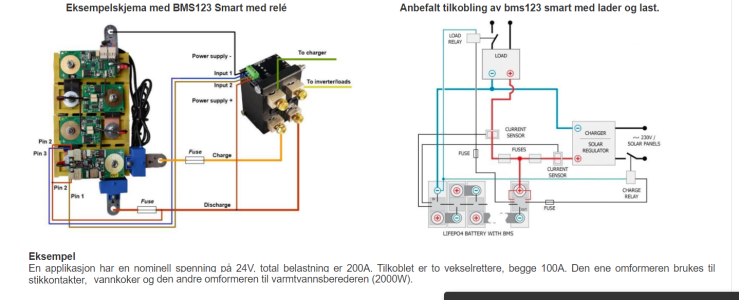 123BMS.png 123BMS.png