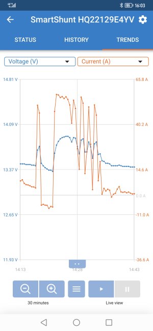 Screenshot_20230228_160331_com.victronenergy.victronconnect.jpg Screenshot_20230228_160331_com.victronenergy.victronconnect.jpg