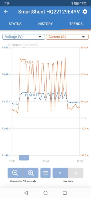Screenshot_20230301_132046_com.victronenergy.victronconnect.jpg Screenshot_20230301_132046_com.victronenergy.victronconnect.jpg