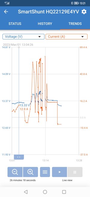 Screenshot_20230301_132109_com.victronenergy.victronconnect.jpg Screenshot_20230301_132109_com.victronenergy.victronconnect.jpg