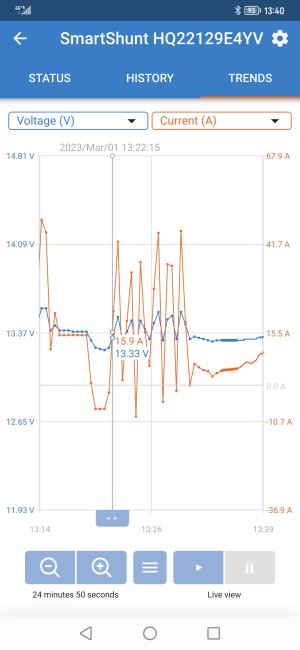 Screenshot_20230301_134033_com.victronenergy.victronconnect.jpg Screenshot_20230301_134033_com.victronenergy.victronconnect.jpg