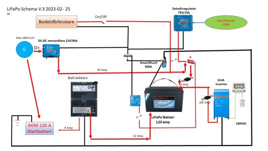 LiFePo batteri skiss Laika V3.jpg