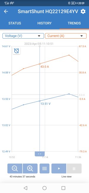 Screenshot_20230417_205924_com.victronenergy.victronconnect.jpg