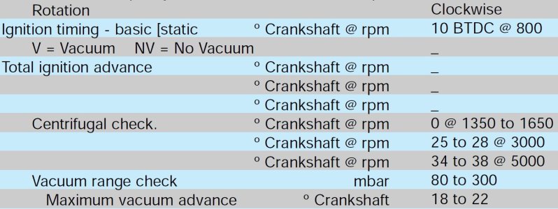 Tändförställning Ducato.JPG