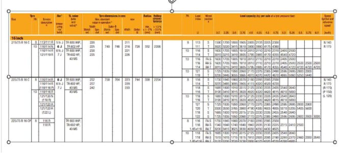 Conti däcktryck.jpg Conti däcktryck.jpg