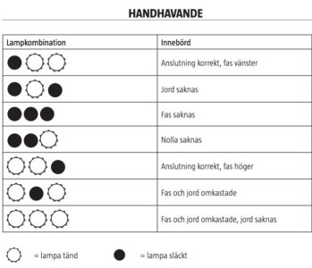 Testare stickkontakt3.JPG